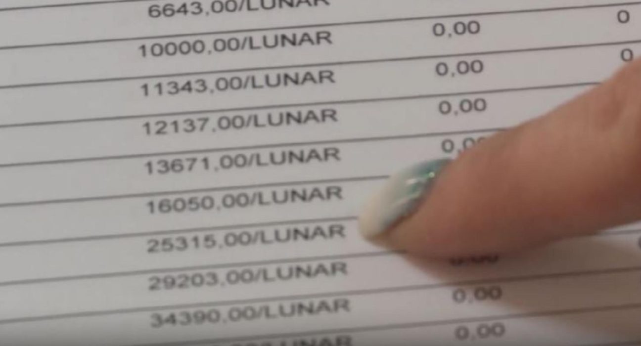 Decizie importanta in munca Cand se publica salariile
