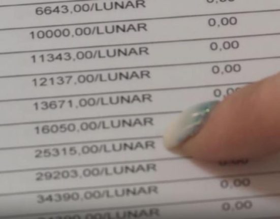 Decizie importanta in munca Cand se publica salariile