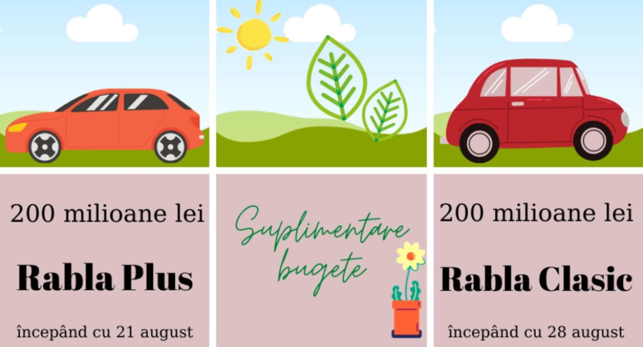 Ghidul Rabla 2025 publicat Schimbare majora in inscriere
