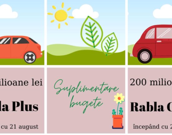 Ghidul Rabla 2025 publicat Schimbare majora in inscriere